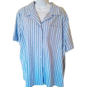 ---  Blue and White Striped Cotton Shirt 3X (Flaw)